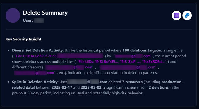 🚨 A Security Analyst’s Worst Nightmare… Almost. 🚨

Late one evening, a security analyst at a startup noticed something alarming. A sudden spike in deletions—hundreds of records disappearing at an unusual rate.

A quick check revealed it was coming from someone in the Ops team.