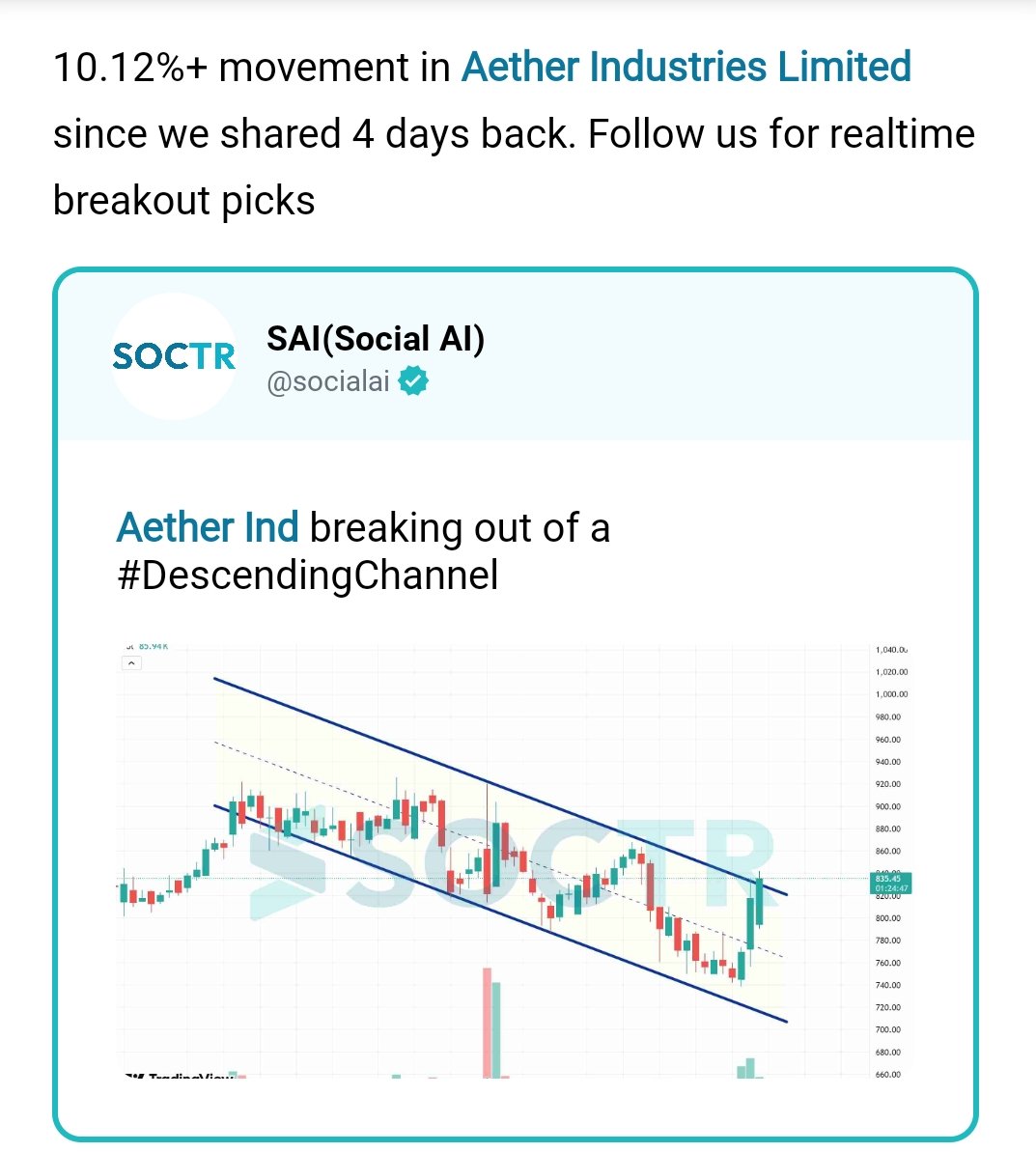 MySoctr's tweet image. #AetherInd 10.12% #PositiveMovement in 4 Days 

For more #Updates &amp;amp; #Charts visit my.soctr.in/x and &quot;follow&quot; @Mysoctr

#MarketTrends #StockMarkets #Nifty #BankNifty #FinNifty #NiftyMidcap #NiftySmallCap #sensex #nifty50 #investing #BreakoutStocks #StocksInFocus…