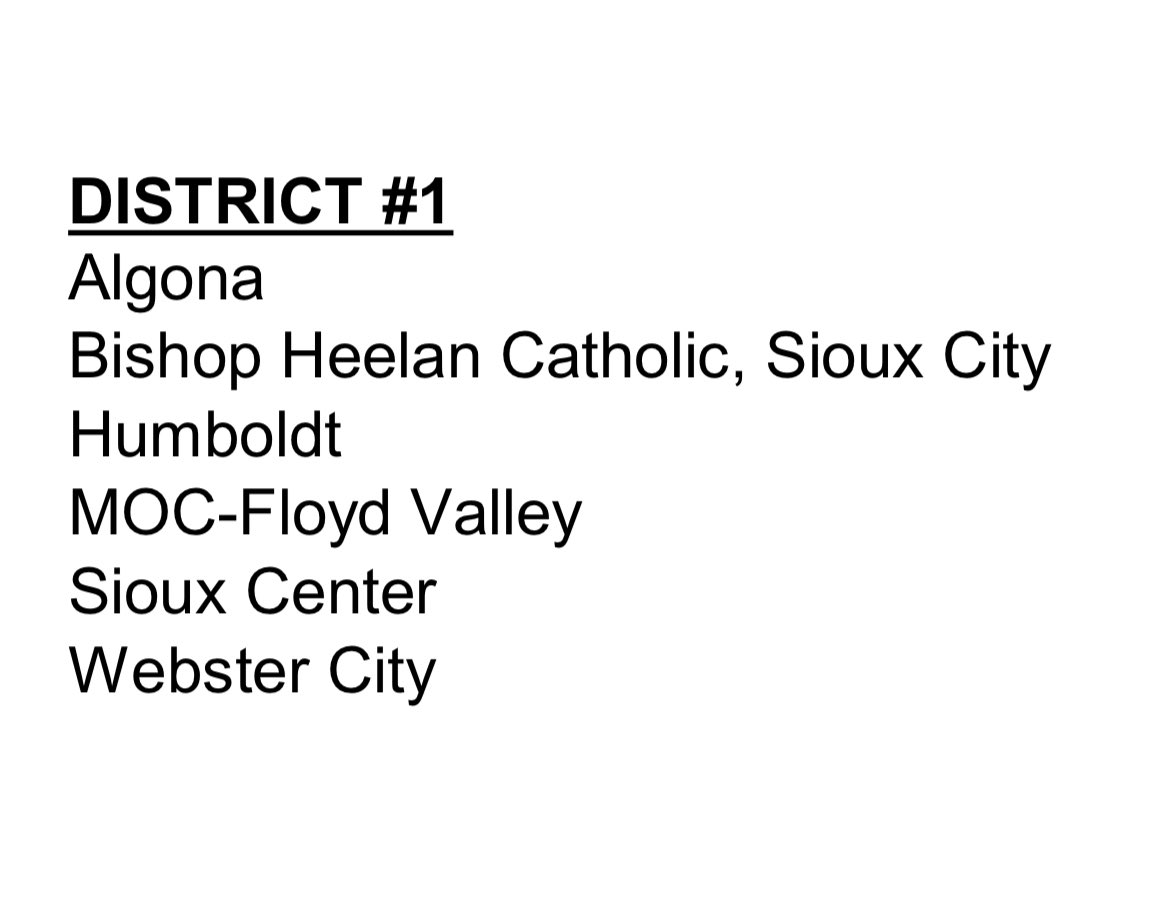 Wildcats will play in Class 3A District 1.  #GoCats
