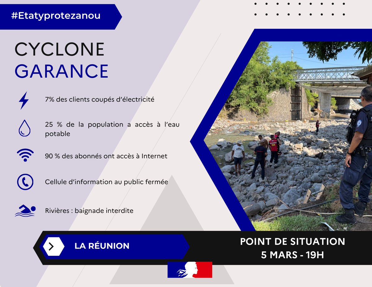 Image de Préfet de La Réunion