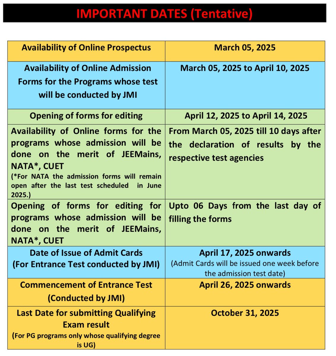 Prof. Tokeer Ahmad (@ahmadtokeer) on Twitter photo Information Call for Jamia Admissions in various courses. For more information, please visit jmi.ac.in & jmicoe.in
<a href="/jmiu_official/">Jamia Millia Islamia (NAAC A++ Grade Central Univ)</a> Information Call for Jamia Admissions in various courses. For more information, please visit jmi.ac.in & jmicoe.in
<a href="/jmiu_official/">Jamia Millia Islamia (NAAC A++ Grade Central Univ)</a>