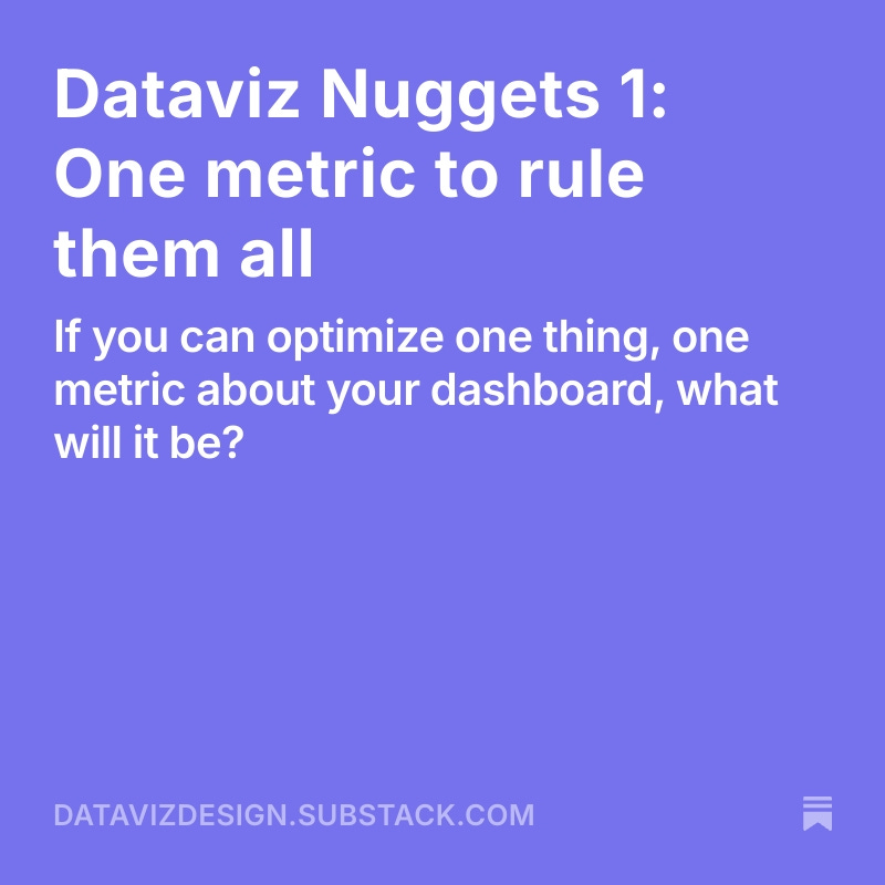 If you can optimize just one thing, one metric about your dashboard, what will it be?

Find the answer that hides behind all the "It depends" situations in the first edition of my mini blog series - #DatavizNuggets 

🔗bit.ly/3XsQFo0

#datafam #Tableau #DataVisualization