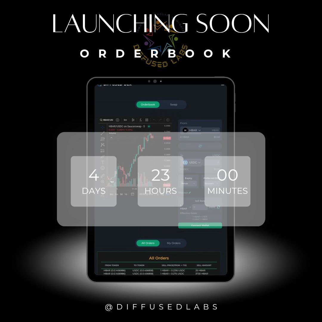 The long awaited moment has arrived! On Monday, March 10th, the DiffusedLabs Orderbook Aggregator will officially launch for the full public mainnet. After four weeks of rigorous testing closed on mainnet with our dedicated community, we've ironed out bugs, introduced new