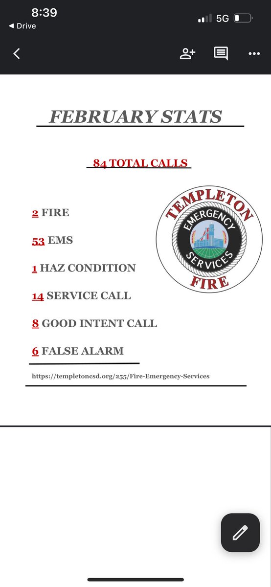 Templeton Fire & Emergency Services tweet media