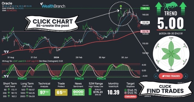 WealthBranch's tweet image. 📈 Earnings Reports 📊 
$TISI Team, Inc. #TISI 
$KLXE KLX Energy Services Holdings, Inc. #KLXE 
$INO Inovio Pharmaceuticals, Inc. #INO 
$CULP Culp, Inc. #CULP 
$NCSM NCS Multistage Holdings, Inc. #NCSM

#Trading #Stocks #Market #Investing