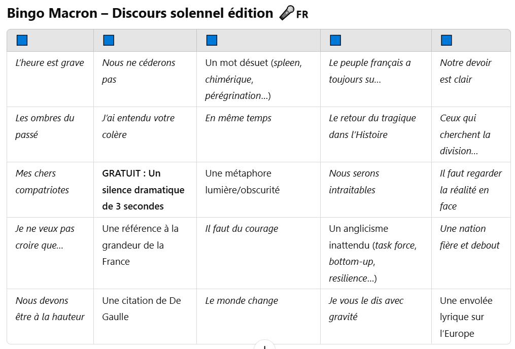 MissDesassis's tweet photo. Entre 2 copies...๐ Rรจgles du jeu : Coche une case ร chaque fois quโil prononce une de ces phrases. Si tu remplis une ligne ou une colonne, crie "Start-up Nation !" ๐
#macron20h #discours #macron #bingo #frenchfun https://t.co/Eocj22WG02