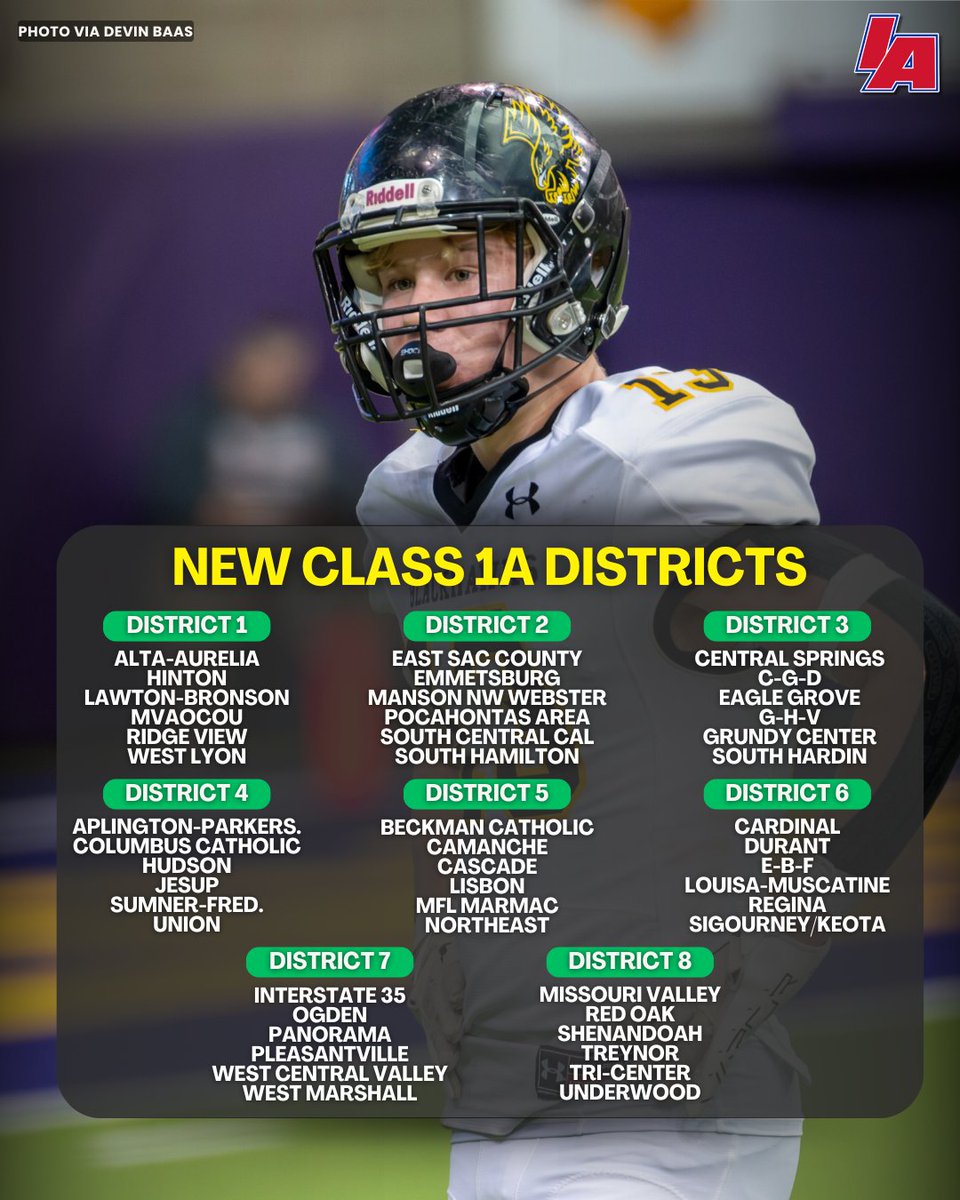 🆕 CLASS 1A DISTRICTS 🏈

#IAfootball X #iahsfb