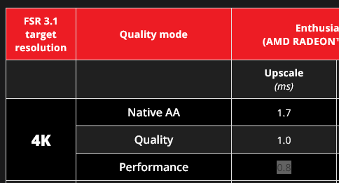 NOTimothyLottes tweet media