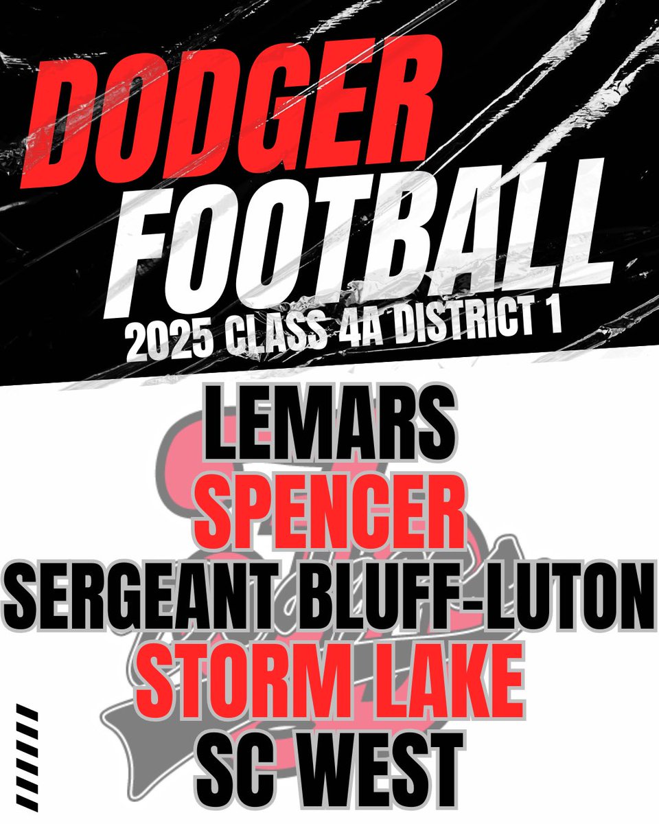 Fort Dodge Football (@dodger_football) on Twitter photo 🚨2025 District Opponents🚨 🚨2025 District Opponents🚨