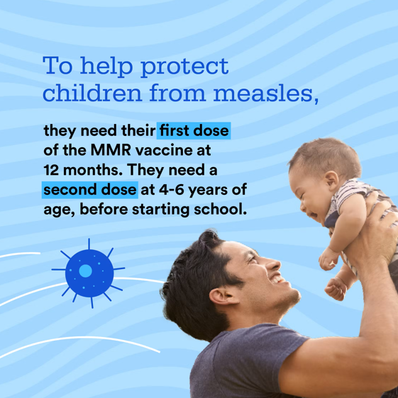 Measles Cases Are on the Rise – Every Unvaccinated Child is at Risk!
Measles is highly contagious, but the MMR vaccine is the best way to protect your child from this dangerous illness. Make sure your loved ones are up to date with their vaccinations!
hd.ingham.org/chc