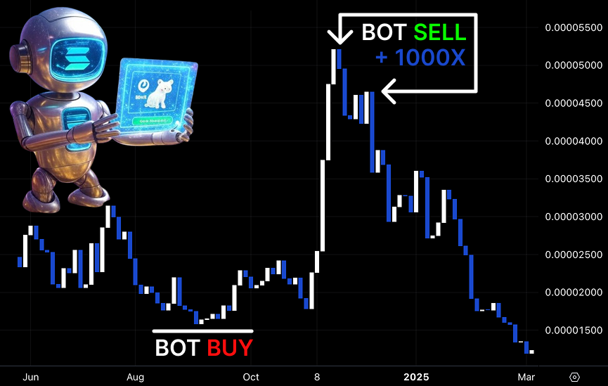 All threads about ready-made scripts are SCAM

It won’t make you money, just waste your time

To actually earn millions, you need a working bot

In this thread, I’ll show you a step by step guide
How to build a bot that makes real profit 👇🧵