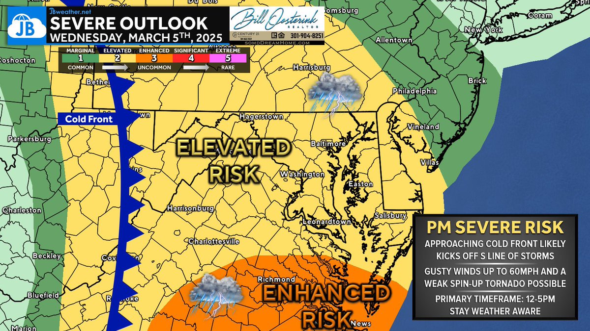 W5BWS's tweet image. Possible 60 mph winds today