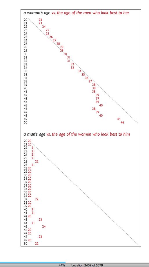 Information is Beautiful tweet media