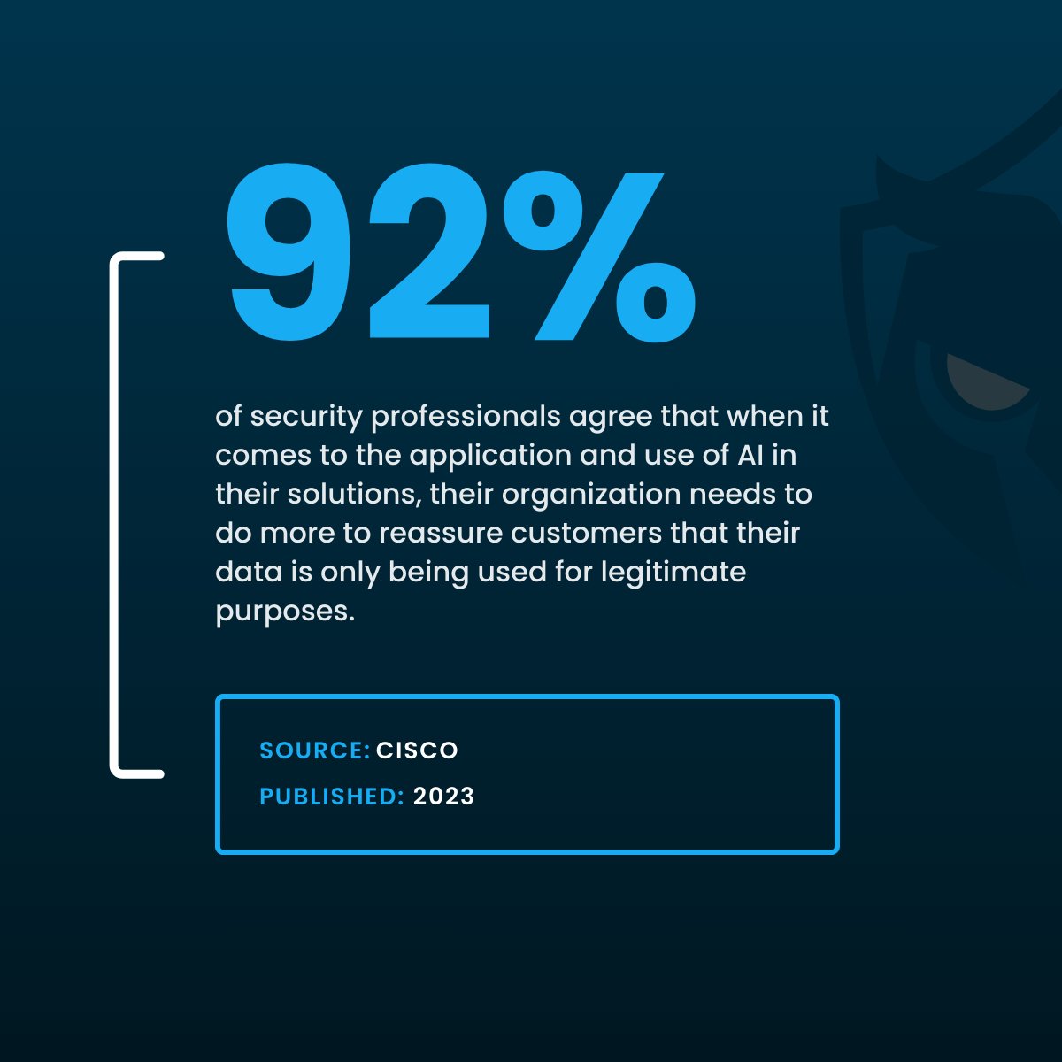 TotalAssure's tweet photo. Trust matters more than ever! According to Cisco’s 2023 report, 92% of security professionals believe their organizations must do more to reassure customers that AI is handling their data responsibly.

#CyberSecurity #AI #DataPrivacy #TrustInTech #AIethics https://t.co/KrIcgciNjm
