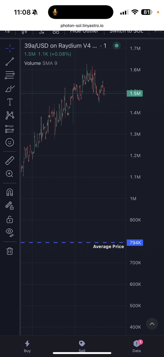 Youssouf🇬🇳🎒 tweet media