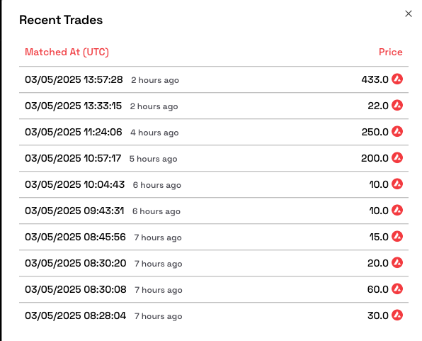 adamfoo1998's tweet photo. The Hype Is Real for $Albert Presale:, The Numbers Are Louder. 

This Is What Fair Looks Like. 

The token presale on LFJ isn’t just heating up—it’s a full-on inferno, and we haven’t even hit TGE yet. 

Check the trades: prices spiking from 10 avax to 433 in a matter of hours. https://t.co/Uis2Xu7EGW