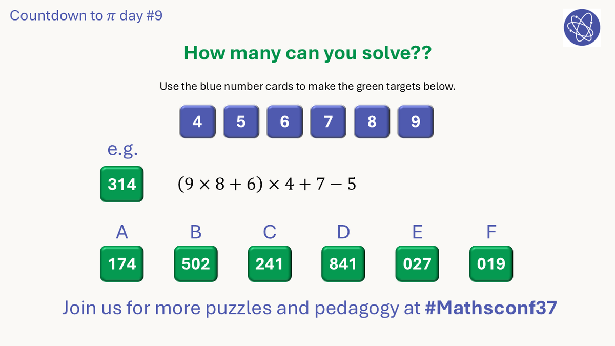 Countdown to Pi day and #MathsConf37   

Day 9: "Q method" (as I call it!)
This is when you divide the target by a number card, then use this as the basis of your solution. This works for all 6 of these targets, using divide by 4 as your start.

Very satisfying!

<a href="/LaSalleEd/">Complete Maths</a>