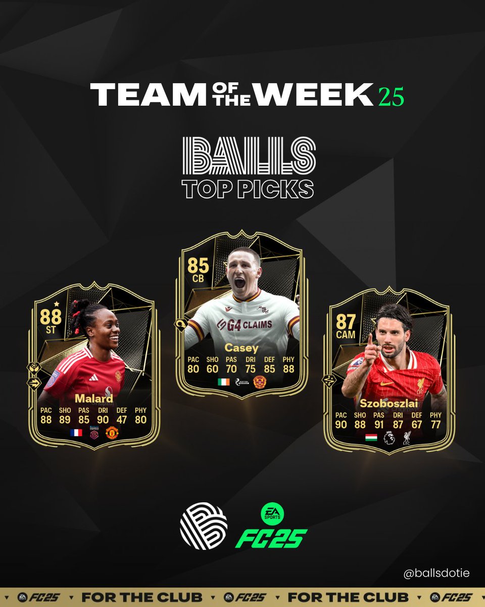 Balls.ie tweet media