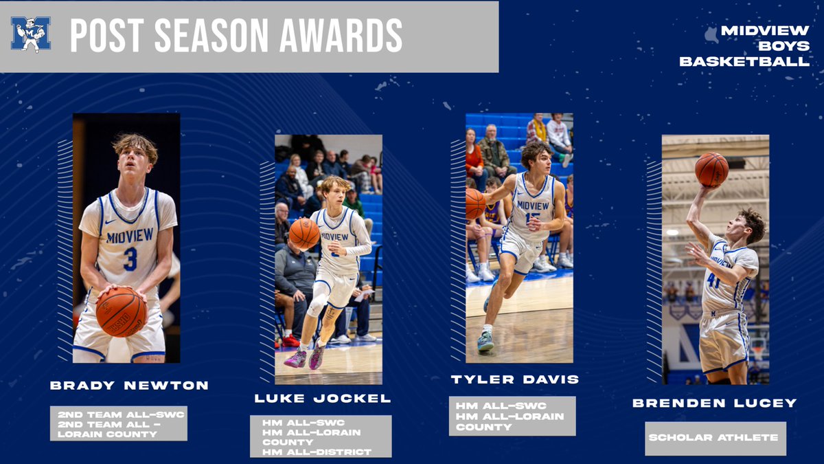 middieboyshoops's tweet image. Congrats to a few of our guys on their post season awards!