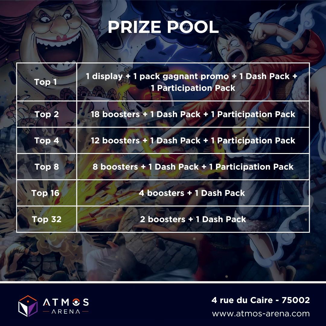 Atmos_Arena's tweet image. 🏴‍☠️ Tournoi One Piece ce samedi chez Atmos Arena ! 🎴✨

⚔️ Format construit (OP01-OP09 FR/EN)
🎲 5 rondes suisses BO1 (35 min)
🏆 Top 8 en BO3 (60 min)
💰 PAF : 30€ | 📍 32 places

🔥 Rejoignez l’aventure ! ⚡
Inscription : atmos-arena.com/event/tournoi-…
#onepiece #tournoi #optcg #op09
