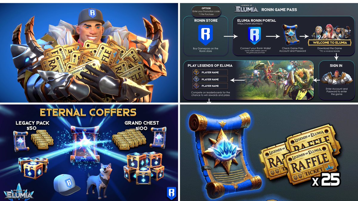 Legends of Elumia Ronin Game Pass with $100k Prizes

<a href="/PlayElumia/">Legends of Elumia</a>  - the web3 MMORPG - is celebrating its move to the Ronin Network with the launch of the Ronin Game Pass! Players can now join the four-week event (March 4-31) to compete for leaderboard rewards, mystery boxes, and