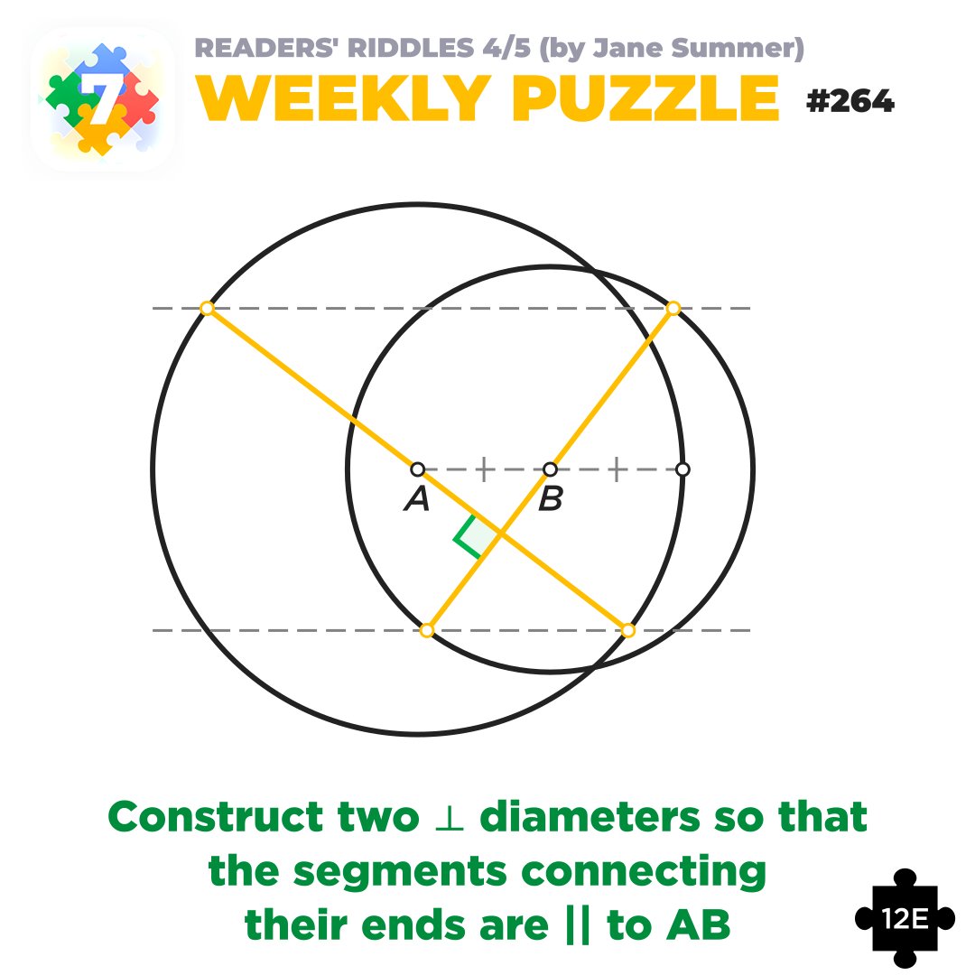 euclidea_app's tweet image. #euclidea_puzzle_264 #euclidea

🎓 Given two circles A and B. The radius of circle A is twice the distance between the centers A and B. Construct two ⟂ diameters so that  segments connecting their ends are parallel to AB. Try to complete in 12E. 
Task by Jane Summer🙏

#math