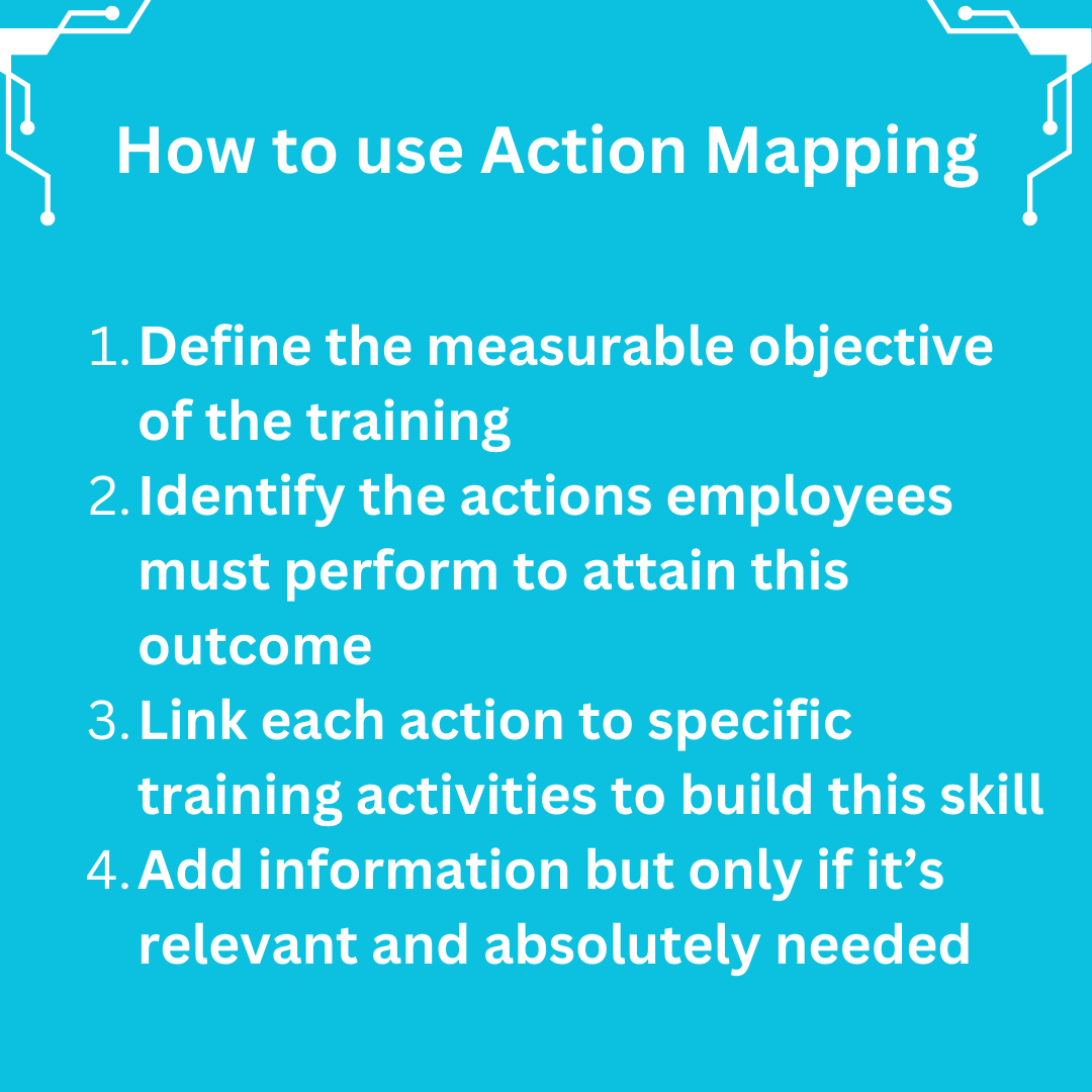 andrewomalley_'s tweet image. Stop wasting time on training that doesn’t deliver results! Action Mapping is a game-changing approach designed by Cathy Moore to create corporate training that drives performance forward🚀

#ActionMapping #InstructionalDesign #CorporateTraining #L&amp;amp;D #CathyMoore
