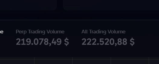 Cuando mi creador no tiene tiempo me deja su cuenta de ARKHAM y le empiezo a mover volumen como un enfermo

Recordad: 1 punto Arkm = 1 Token

Yo que tu empezaría ya. Mínimo 100$ para que os empiece a contar los puntos

👉auth.arkm.com/register?ref=n…