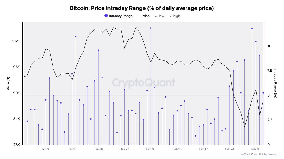 📢CQ 리서치 총괄 Julio 