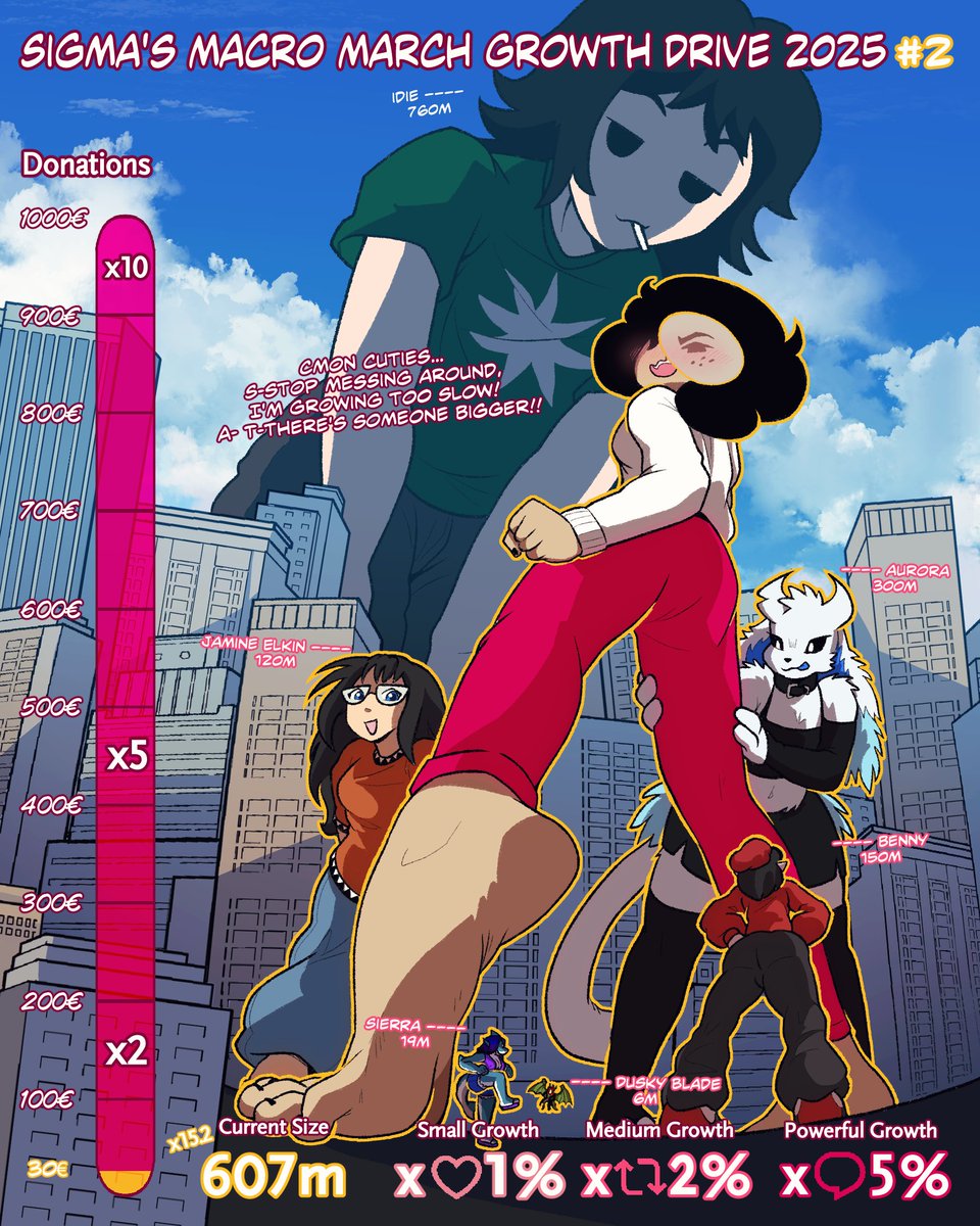 Hmpf, we starting to have some bigger macros in the scene... how about you cuties grow me a lil faster huh?
Gotta outgrow these silly biggos >:T

Donations: throne.com/thesigmaarts/i…

#sizetwitter #giantess #macromarch