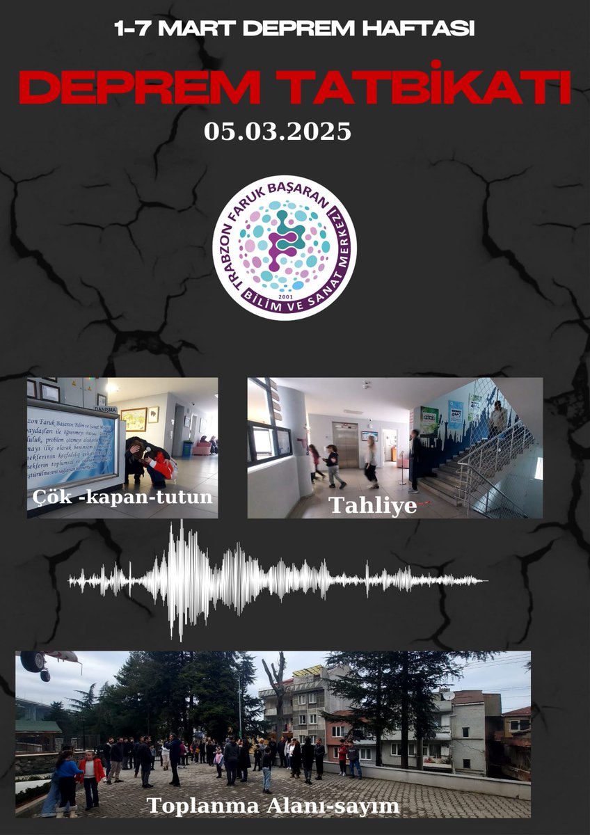 Trabzon Faruk Başaran Bilim ve Sanat Merkezi (@trabzonbilsem) on Twitter photo 