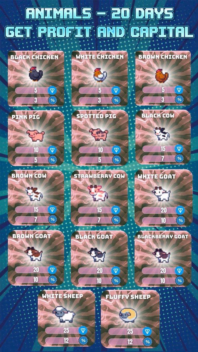 🐄🐔 Livestock Farming = Bigger Profits! 💰🚀

Raising animals brings higher returns than short-term crops. If you love profits up to 12%, start your livestock farm today and watch your earnings grow! 🐑🐖

✅ Invest in animals
✅ Earn steady profits after 20 days
✅ Reinvest &amp;