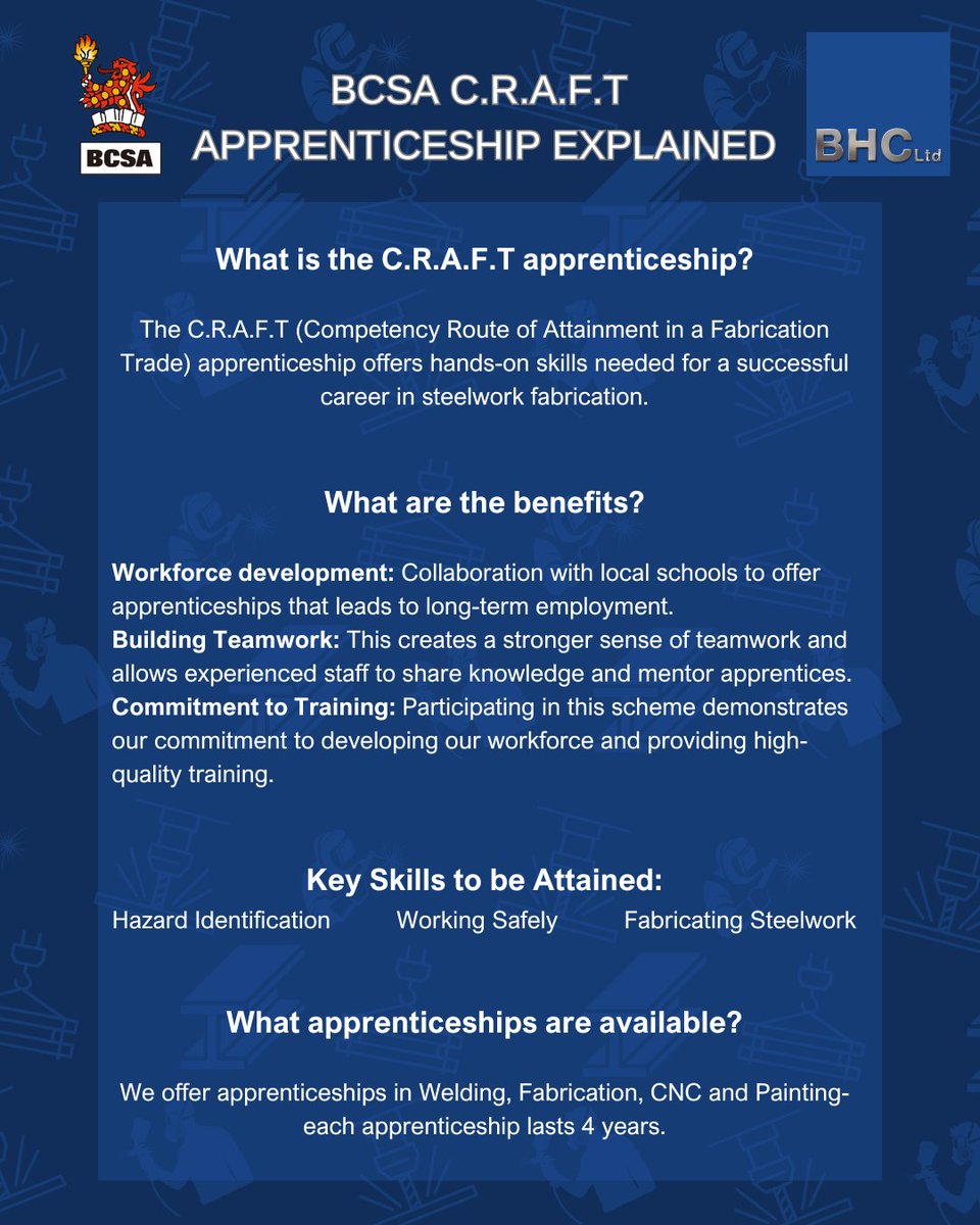 It’s Scottish Apprenticeship Week, and we caught up with a few of our apprentices to hear what they have to say about their BCSA CRAFT apprenticeship!👷‍♂️👷‍♀️

Thinking about kickstarting your career with us?
Keep an eye out for our next apprentice intake👀

#ScotAppWeek25 #BCSACRAFT