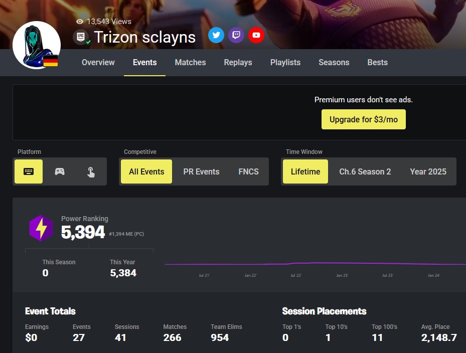 LFT Div 2 w/@Timm_98