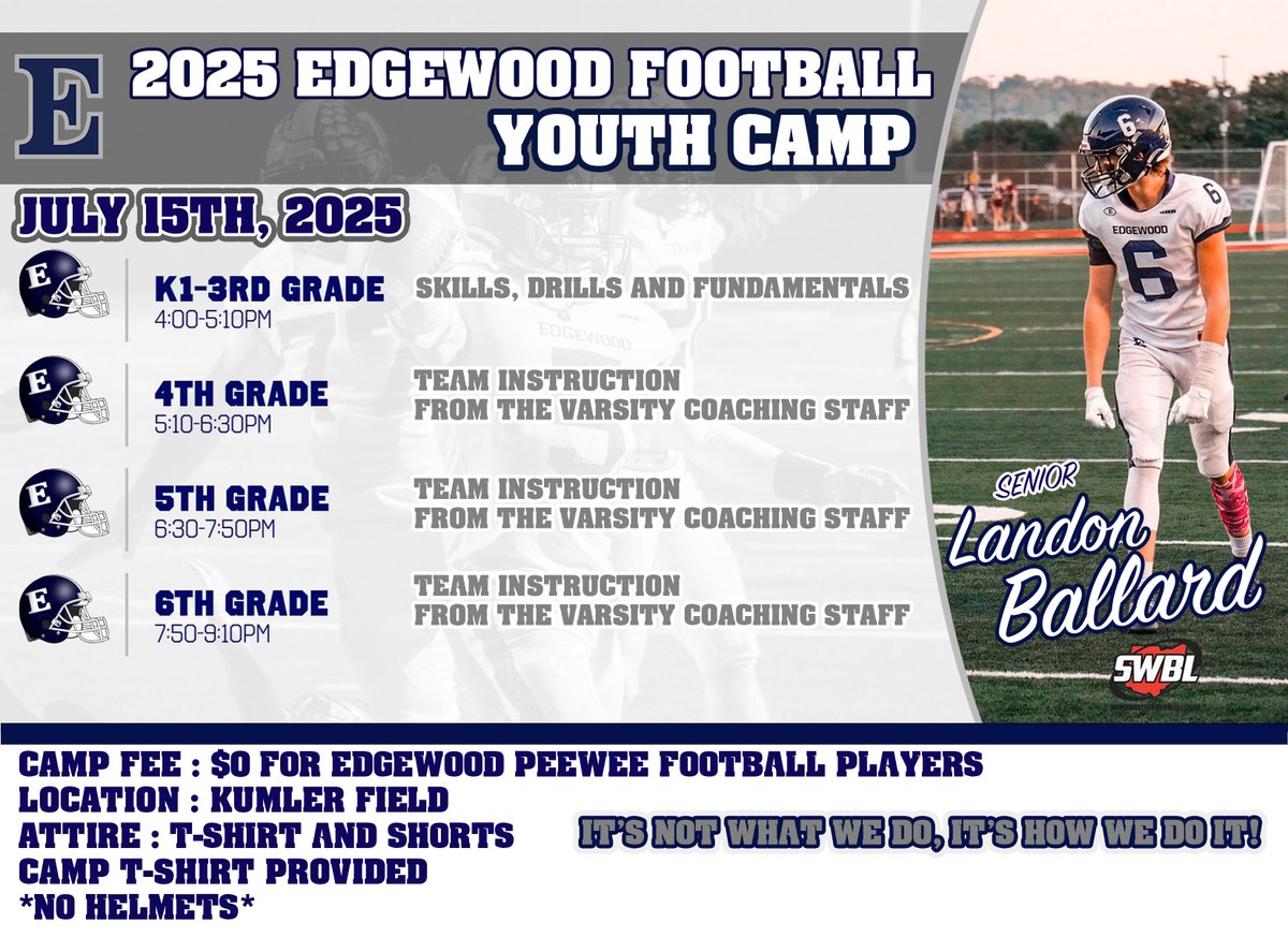 Calling all Edgewood Football Youth Campers! Mark your calendars! Our varsity football coaching staff/players are excited to work with you!

It's not what WE do, It's how WE do it!