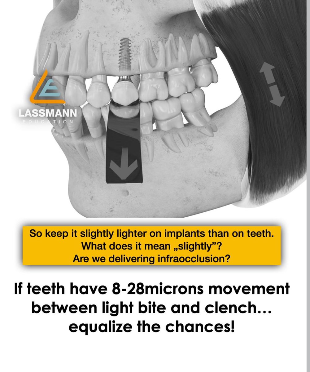 Dental Diaries tweet media