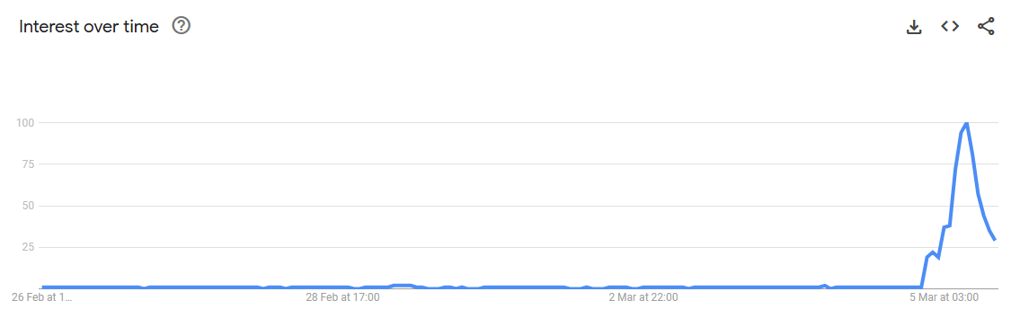 Michael Andersen tweet media