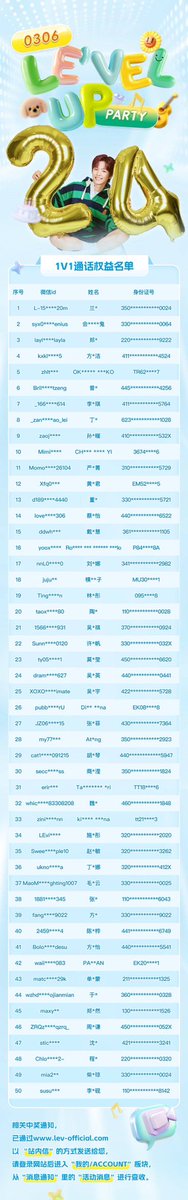 📣【Information Sharing】

Hey LE'VEL's! Members who redeemed on the 5th, 18th, and 48th, please add friends as soon as possible. Don’t miss out on the video call! 🎉

#LEV #레비 #レビ
#WANGZIHAO #왕즈하오 #王子浩 #ズハオ
#HAPPY_LEV_DAY #LEV0306HappyBirthday