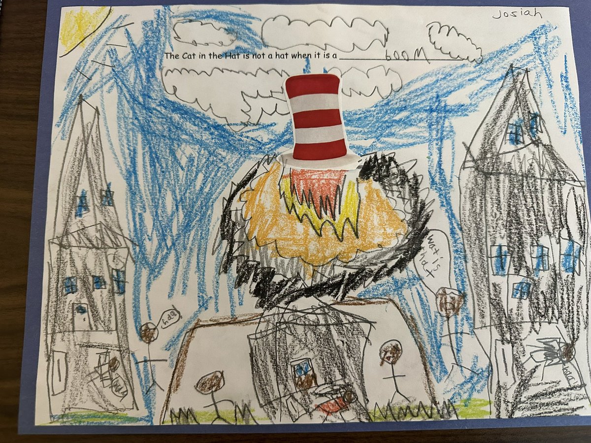 Read Across America Week Transformation <a href="/NISDFranklinES/">Kay Franklin ES</a> ! The Cat in the Hat is not a hat when it is a … <a href="/NISDGTAA/">NISD GT & AA</a>  Creativity was shining bright in 1st and 2nd grade GT.