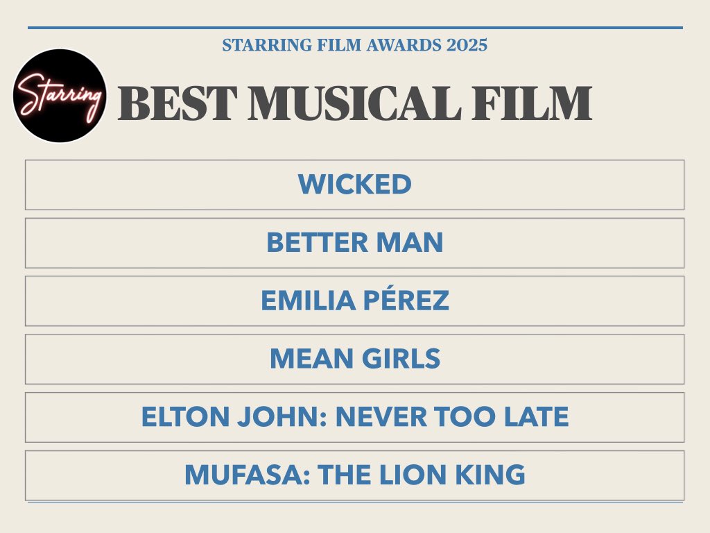 STARRING tweet media