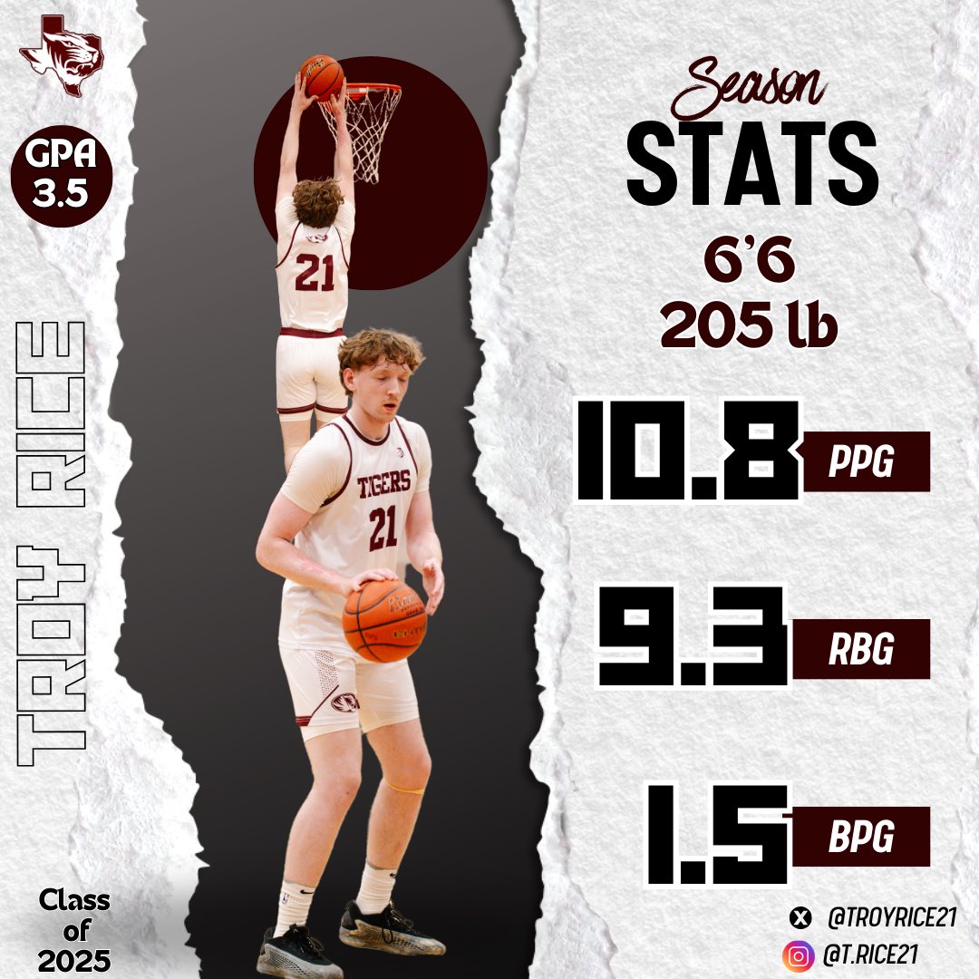 -Recruit Silsbee Tigers-

*All Stats are Hudl verfried
*Film available to coaches upon request

-Troy Rice - 6'6 205 - Forward
Offers
-Centenary Collge
-Southwest Community College Christian College
-Cornell College