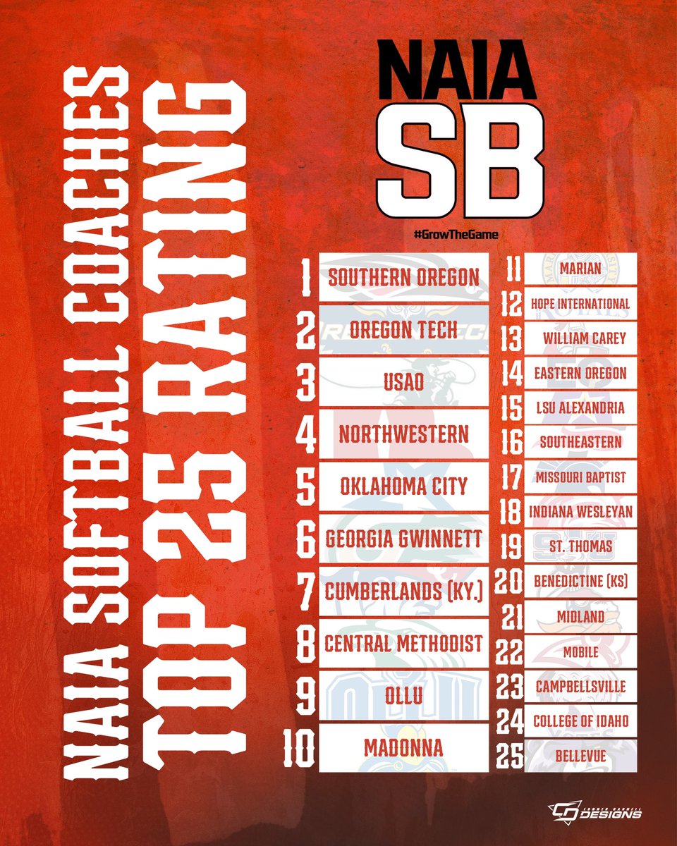 NAIASB_'s tweet image. 𝑭𝑰𝑹𝑺𝑻 𝑪𝑶𝑨𝑪𝑯𝑬𝑺 𝑻𝑶𝑷 𝟐𝟓🥎