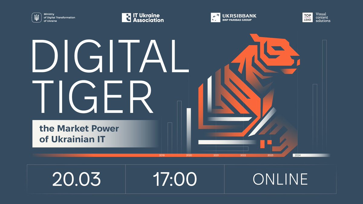 Presenting a ‘#DigitalTiger2024: the Market Power of Ukrainian IT’, an annual research that showcases the state of the 🇺🇦IT industry to the🌍audience. 

Register &amp; join us in a few weeks: yan.ua/l/DigitalTiger…

🐯This year, we’re focusing on IT exports!
x.com/ITUkraineAssc/…