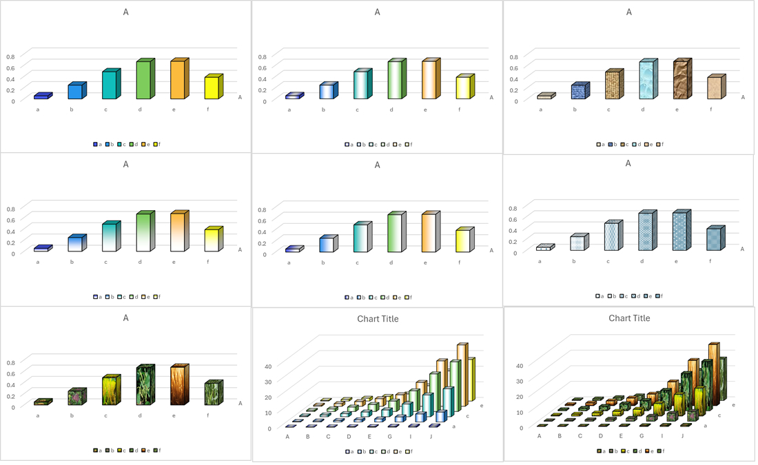 graphnowsjm's tweet image. xlChart+: Create 3D Column Charts