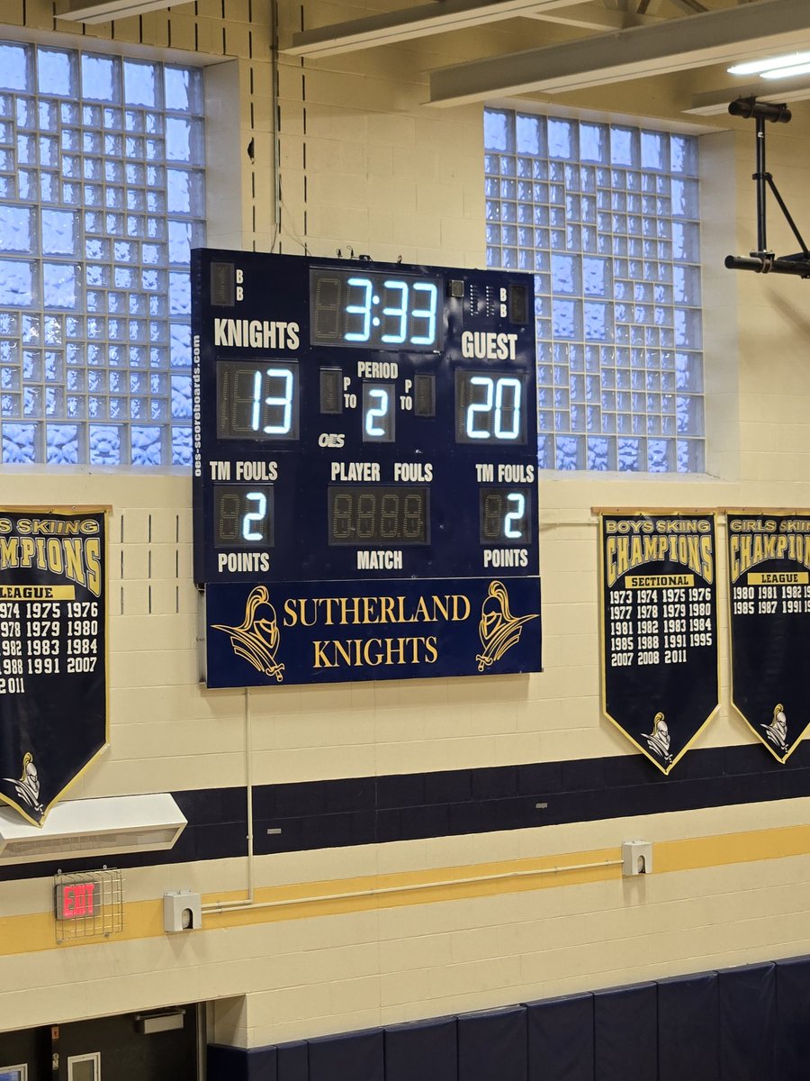 Mendon Girls Varsity Basketball (@mendongvbb) on Twitter photo Pace and pressure is making it tough on both teams. Pace and pressure is making it tough on both teams.