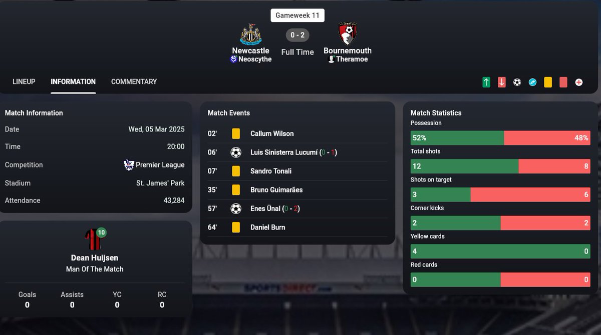 Theramoe (@plmoe1) on Twitter photo If loving #soccer, #gaming and #crypto, the by far best soccer simulation game is <a href="/soccerverse/">Soccerverse</a>.
Matchday today: my <a href="/afcbournemouth/">AFC Bournemouth 🍒</a> away to <a href="/NUFC/">Newcastle United</a>
Scored 2, kept it clean at back, and MoM to #deanhuijsen. Great achievment locking down #Isac.
Next gameday on saturday. 3 days If loving #soccer, #gaming and #crypto, the by far best soccer simulation game is <a href="/soccerverse/">Soccerverse</a>.
Matchday today: my <a href="/afcbournemouth/">AFC Bournemouth 🍒</a> away to <a href="/NUFC/">Newcastle United</a>
Scored 2, kept it clean at back, and MoM to #deanhuijsen. Great achievment locking down #Isac.
Next gameday on saturday. 3 days