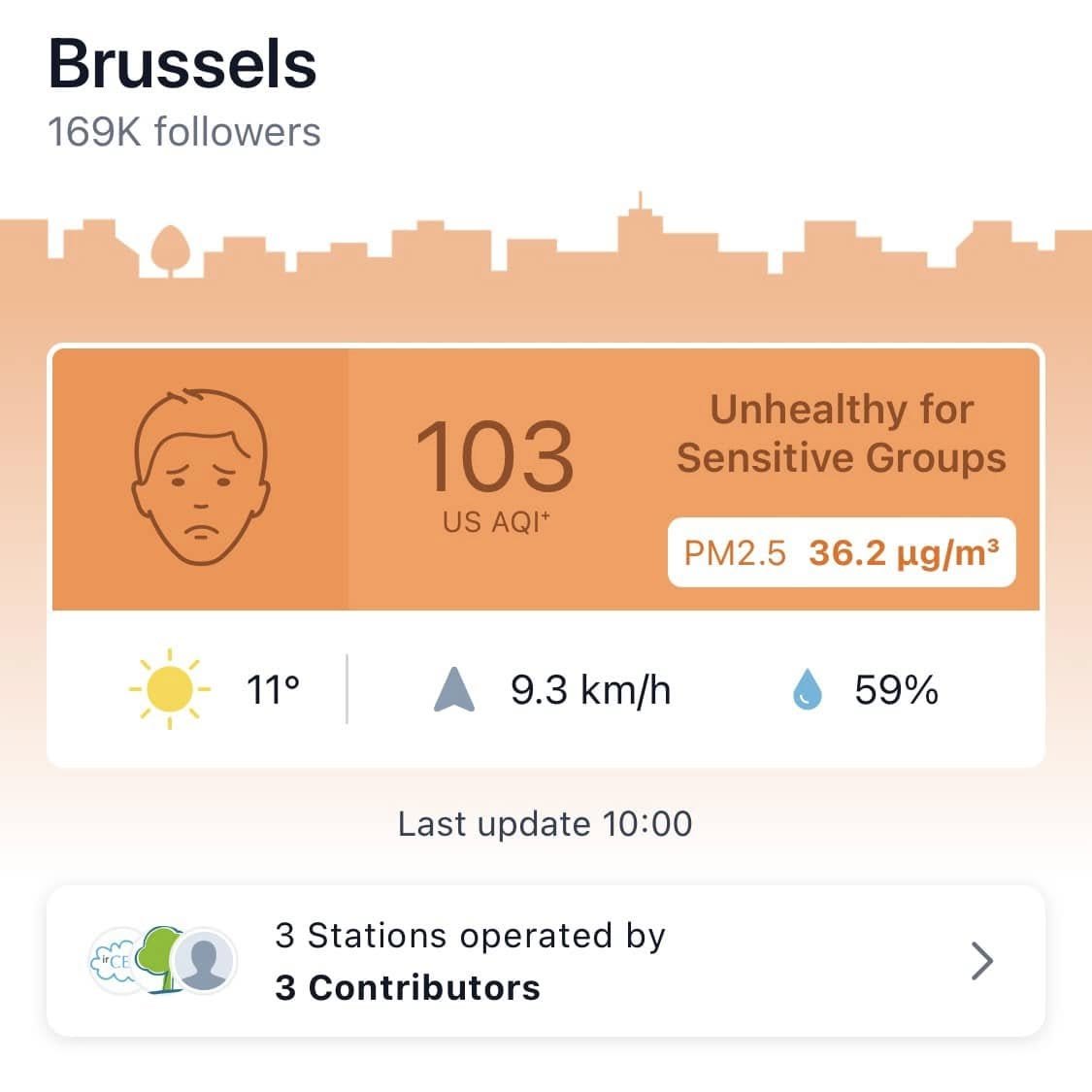 CritMassBrussel's tweet photo. 😷Hasard du calendrier &amp; ironie du sort:
la sortie du conseil d’état se fait la semaine où la qualité de l’air est catastrophique à BXL

Bonne chance aux parlementaires MR, PS et Les Engagés pour réussir à justifier au conseil d’état leur décision de septembre dernier 👋🏻 https://t.co/Y3wWzGEIcp