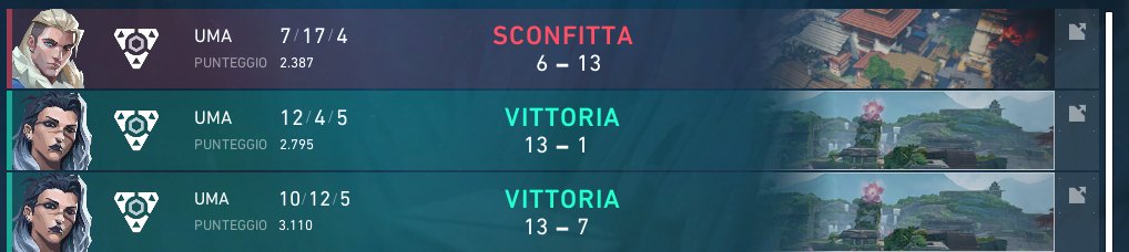 Today we finish with a 2-1, im really proud of my girls, we did a really good job🥰
Our efforts in the past 2 weeks have paid off✨