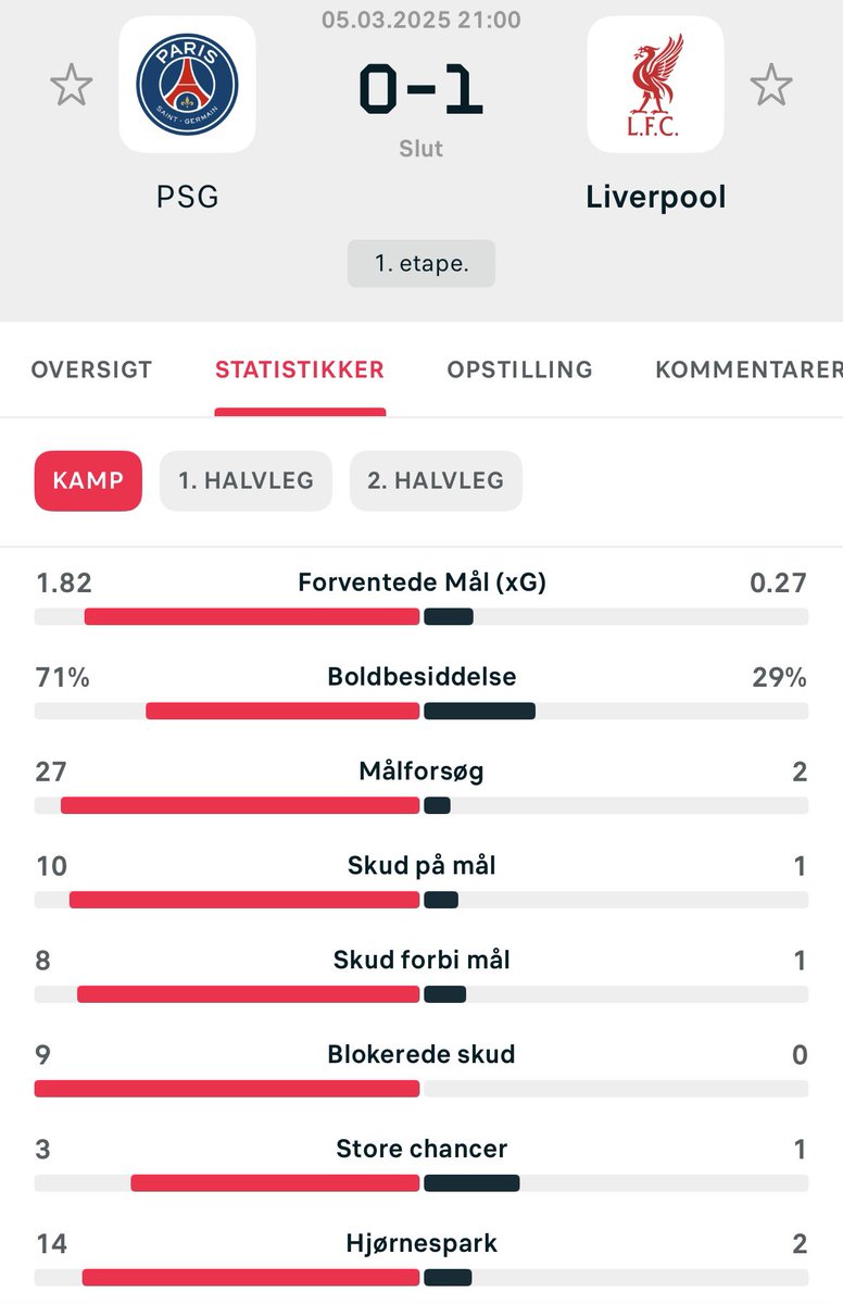 Nemt 😂 #ucl #PSGLIV