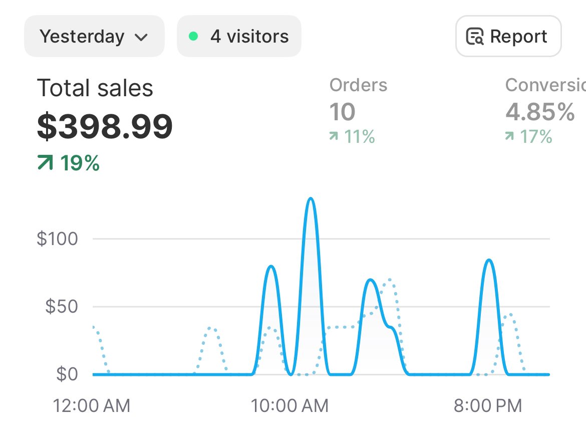 trill1onz tweet media